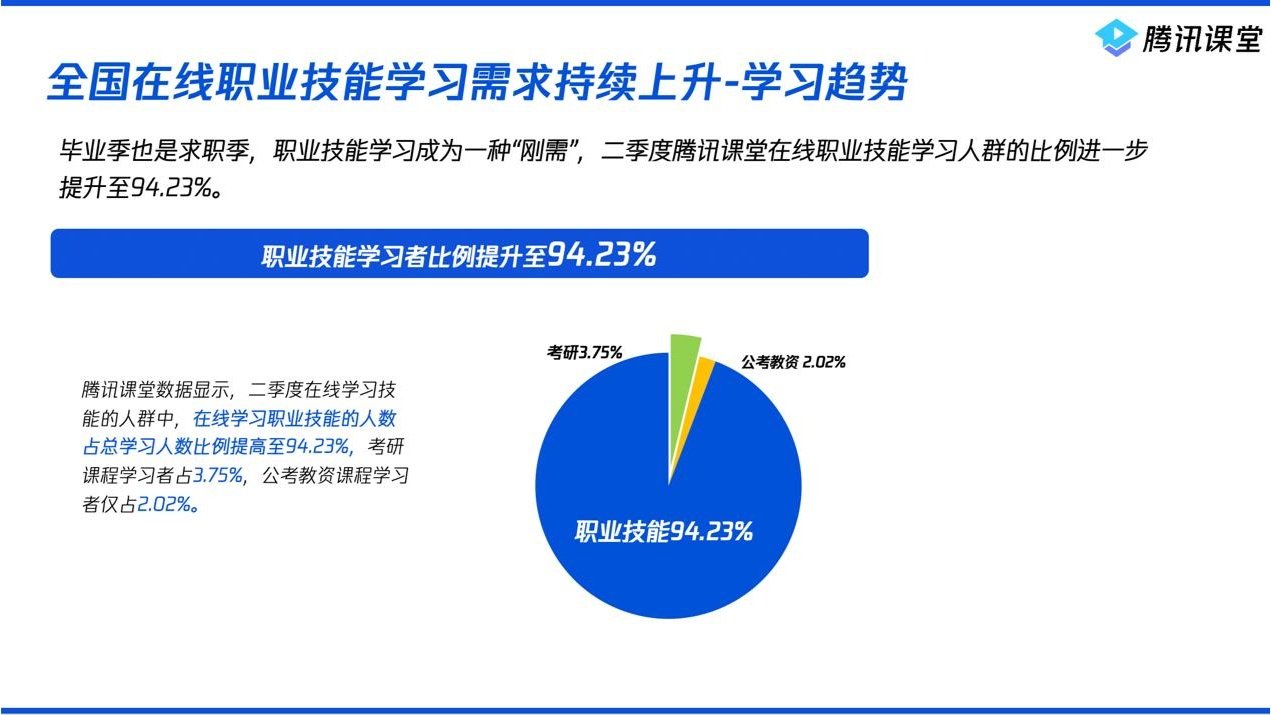 深圳平面设计毕业工资多少