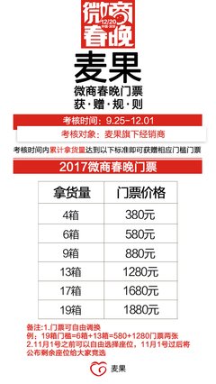 深圳平面设计毕业工资多少