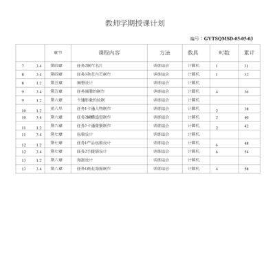 平面设计及任务完成情况