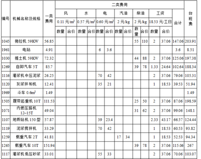 平面设计及任务完成情况