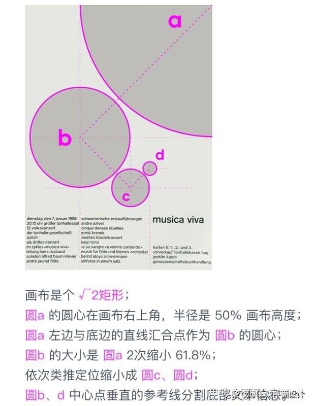 平面设计知识图片