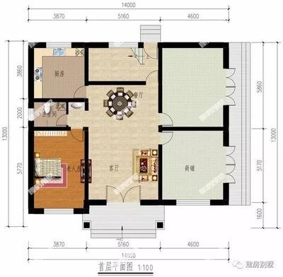 室内平面设计赚钱方法大全