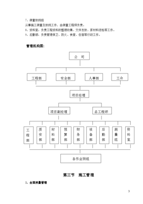 平面设计范围包括