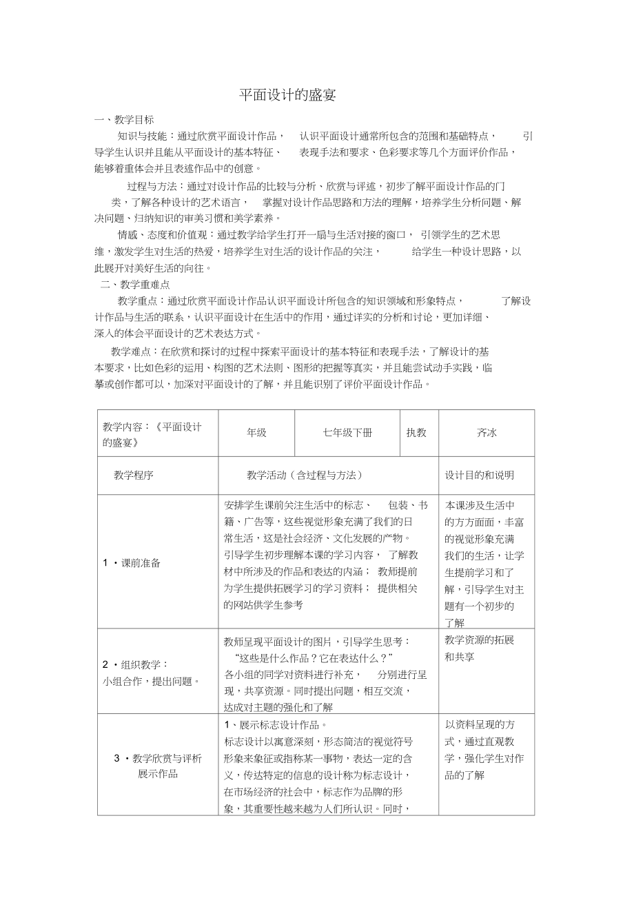 平面设计范围包括