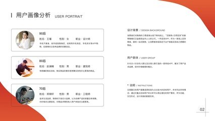 平面设计课程用户画像研究