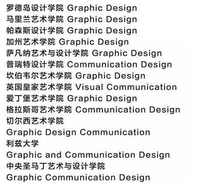 平面设计有啥专业