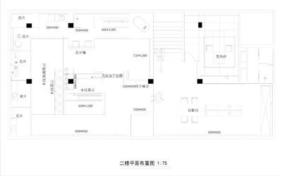 画廊平面设计动线图片