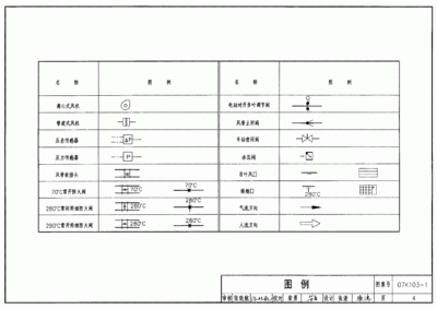 管路平面设计图集编号