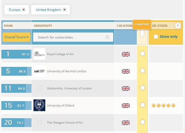 英国平面设计排名第几位