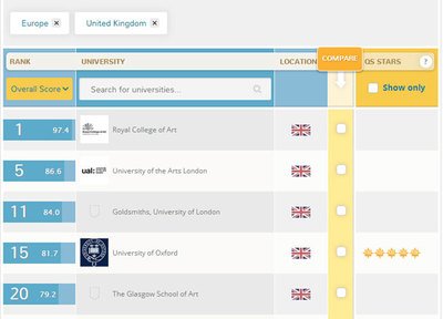 英国平面设计排名第几位