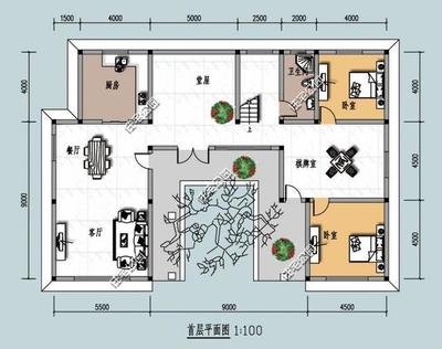 农村室内格局平面设计