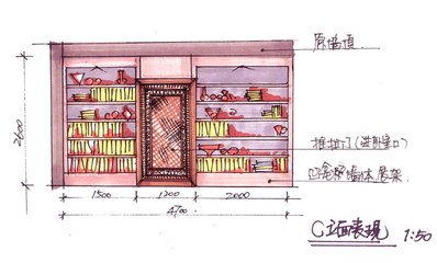 手绘的面平面设计