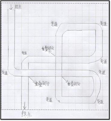 卧室平面设计图手画大全