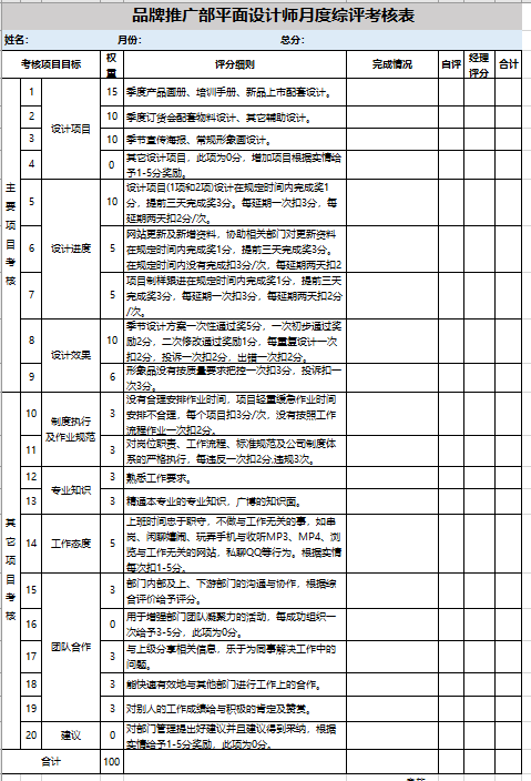 平面设计单干目标