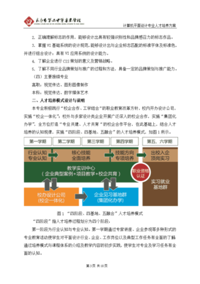 平面设计人才招聘计划方案