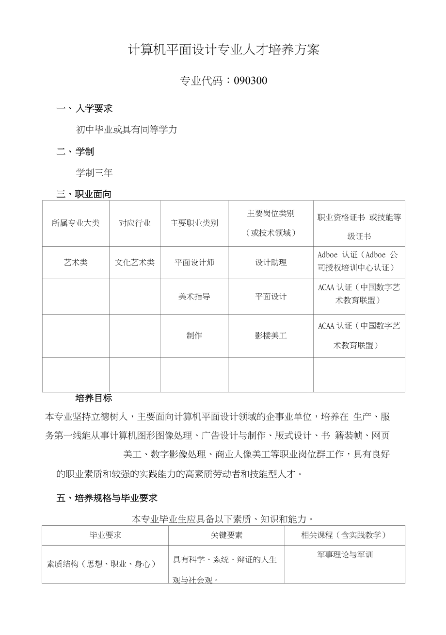 平面设计人才招聘计划方案