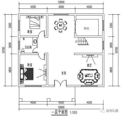 主人房间平面设计图片大全