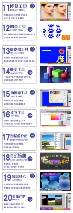 平面设计入门工具图片高清