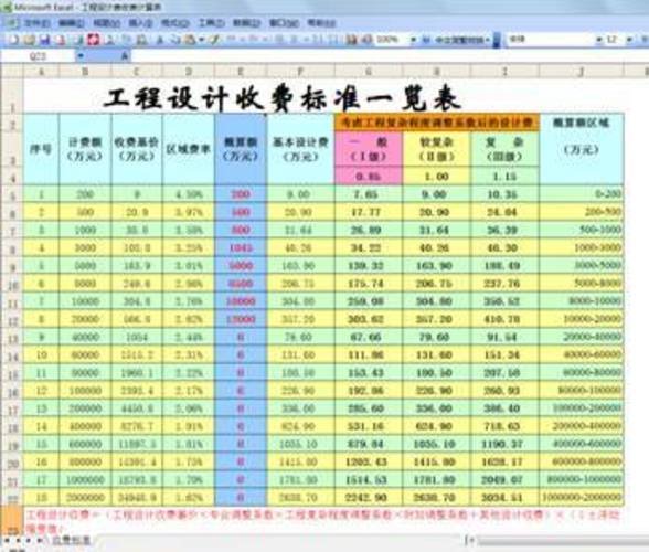 计算平面设计软件下载