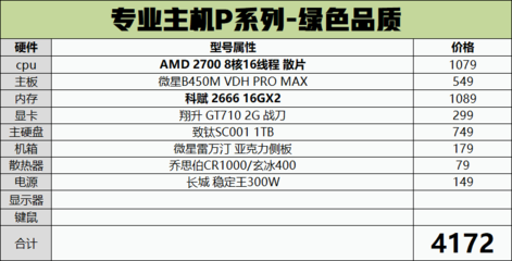 平面设计用amd还是cpu