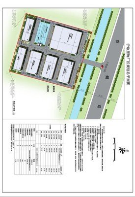 厂区规划总平面设计原则