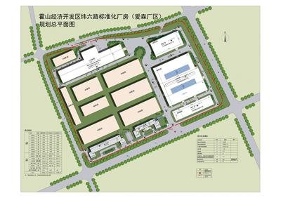 厂区规划总平面设计原则