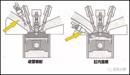 平面设计气缸