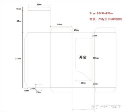 平面设计出血位多少合适