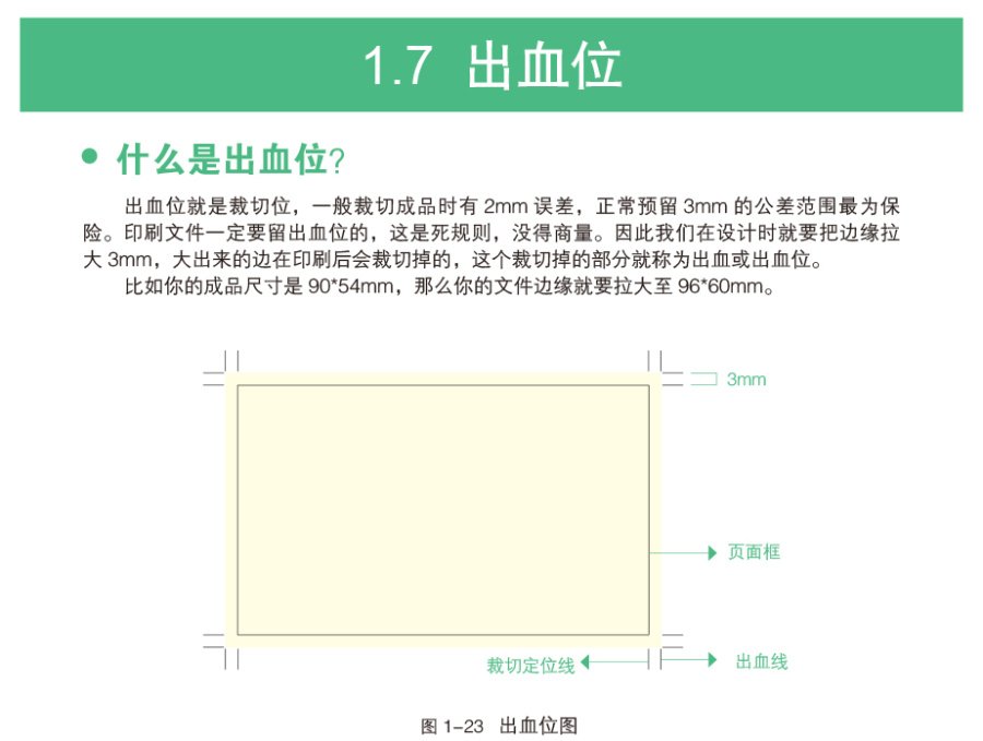 平面设计出血位多少合适