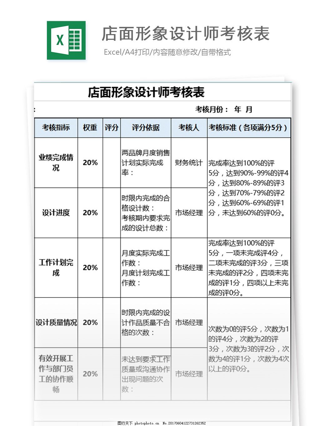 平面设计预期风险