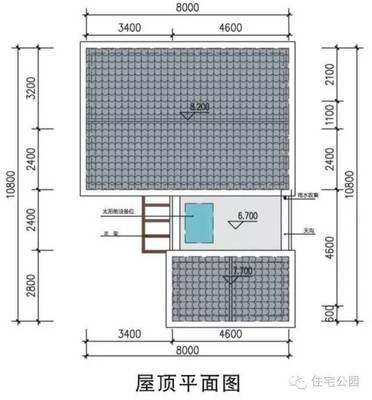 平面设计图赚钱