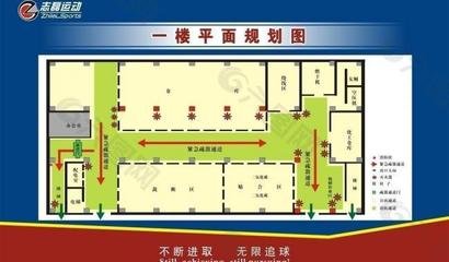 药店平面设计内容图解大全