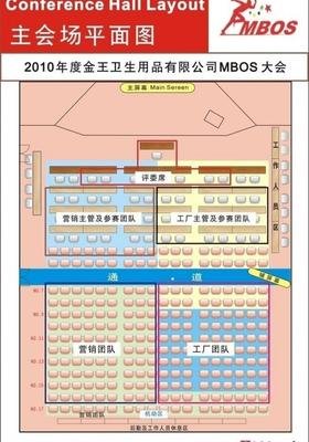 药店平面设计内容图解大全