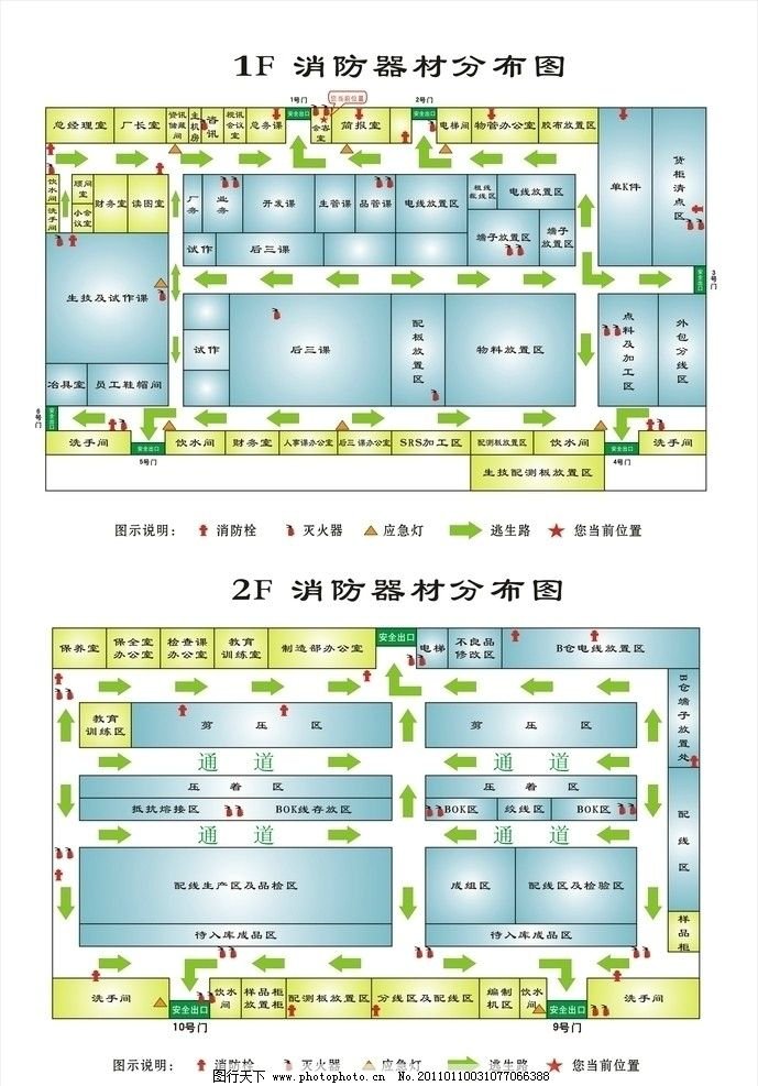 药店平面设计内容图解大全