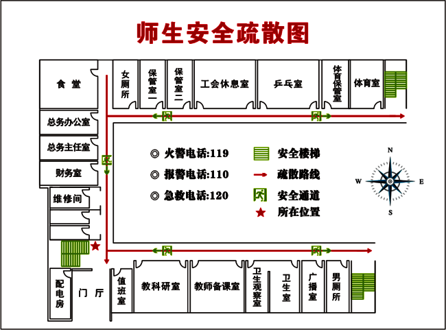 平面设计线路图