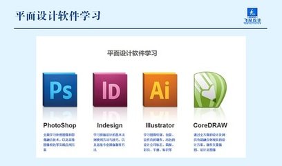 平面设计需要熟悉的软件