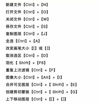 平面设计的认识1000字