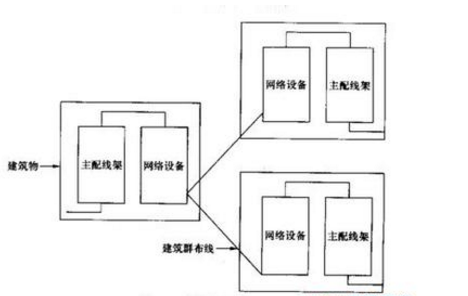 社会环境平面设计师