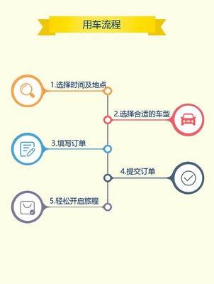 平面设计师接图