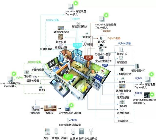 平面设计系统开发方案