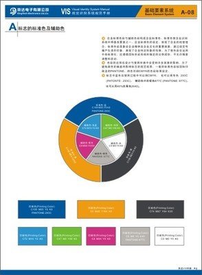 平面设计系统开发方案