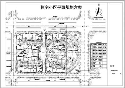 小型小区底层商业平面设计