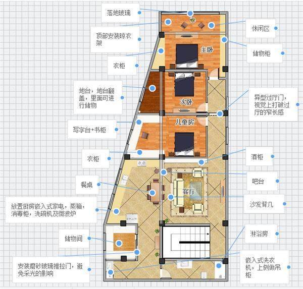 沙发店面平面设计图片