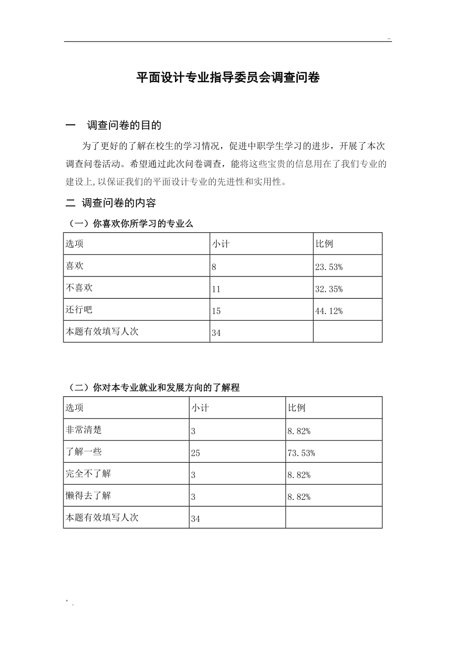 平面设计项目调查表