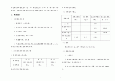 平面设计项目调查表