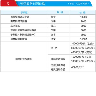 创意平面设计方案价钱