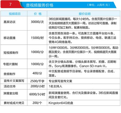 创意平面设计方案价钱