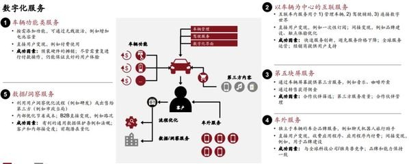 平面设计5种类型