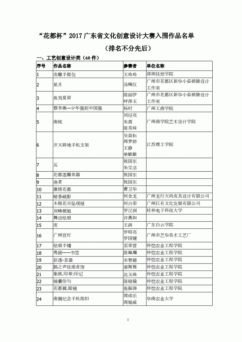 花都区平面设计学费