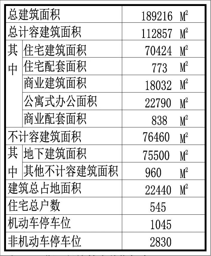 在珠海做平面设计工资